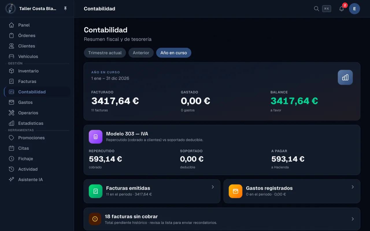 Contabilidad y fiscalidad